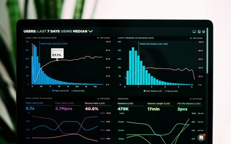 graphs of performance analytics on a laptop screen